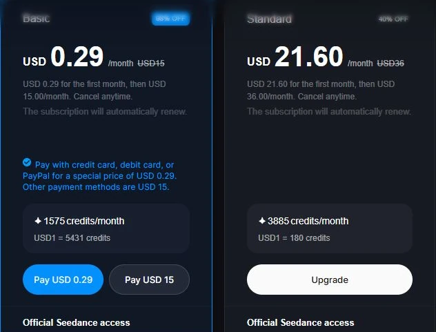 Официальная карточка Dreamina Basic: 0,29 доллара за первый месяц, затем 15 долларов, 1575 кредитов в месяц